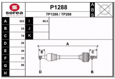 SNRA p1288 -