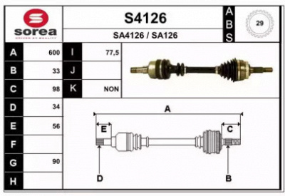 SNRA s4126 -