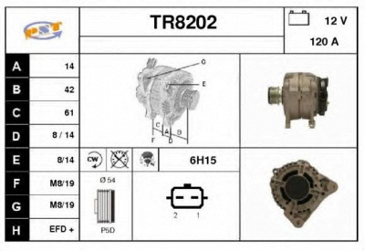 SNRA tr8202 - Генератор