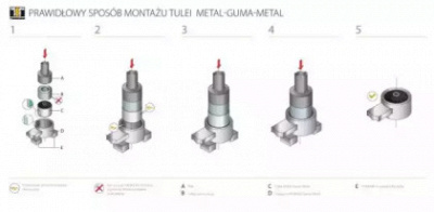 TEDGUM 00280111 -  Гильза, подвески поперечного рычага