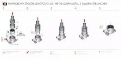 TEDGUM ted57247 -  Гильза, подвески поперечного рычага