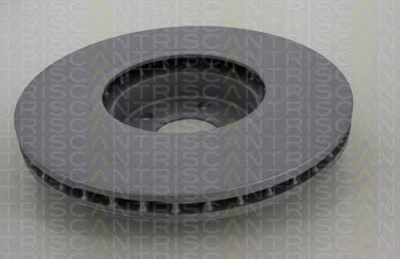 TRISCAN 812011181c -  Тормозной диск