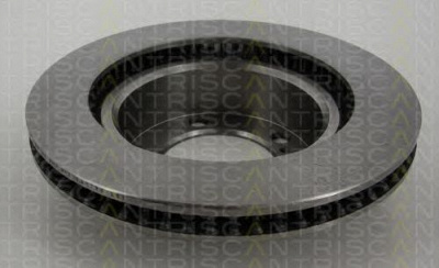 TRISCAN 8120131033 -  Тормозной диск