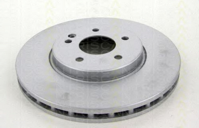 TRISCAN 812023142c -  Тормозной диск