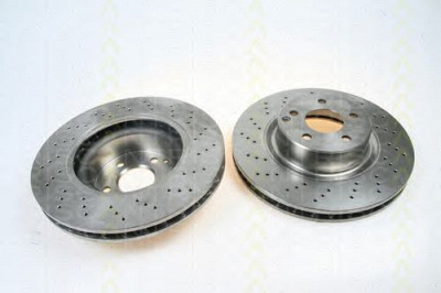TRISCAN 812023145c -  Тормозной диск