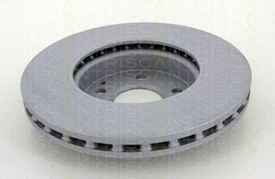 TRISCAN 812023161c -  Тормозной диск