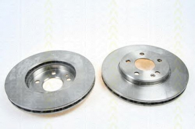 TRISCAN 812023176c -  Тормозной диск