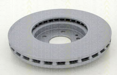 TRISCAN 812023178c -  Тормозной диск