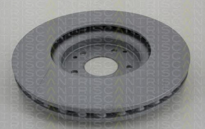 TRISCAN 812023179c -  Тормозной диск
