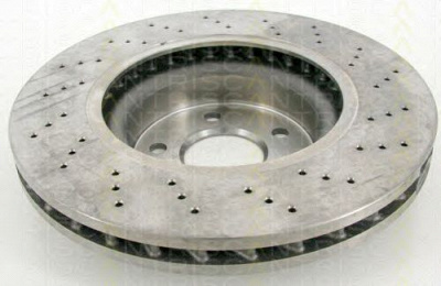 TRISCAN 812023183c -  Тормозной диск