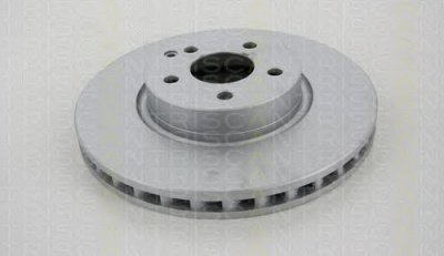 TRISCAN 812023190c -  Тормозной диск