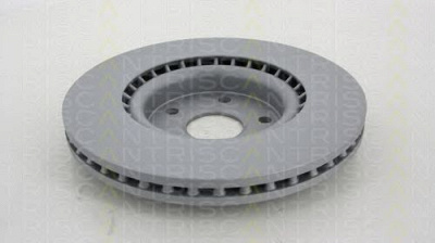 TRISCAN 812024156c -  Тормозной диск