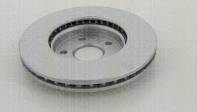 TRISCAN 812024159c -  Тормозной диск