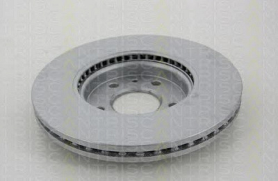 TRISCAN 812024160c -  Тормозной диск