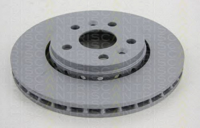 TRISCAN 812025158c -  Тормозной диск