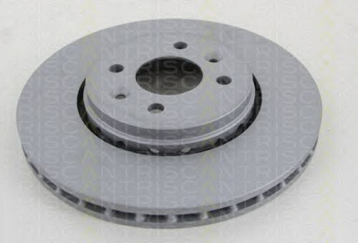 TRISCAN 812025181c -  Тормозной диск