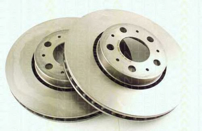 TRISCAN 812027132c -  Тормозной диск