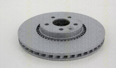 TRISCAN 812027141c -  Тормозной диск