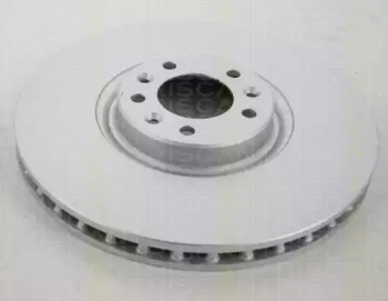TRISCAN 812028131c -  Тормозной диск