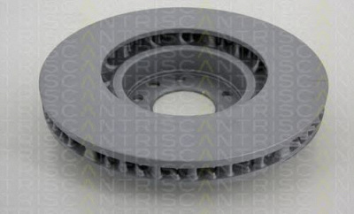 TRISCAN 8120291063c -  Тормозной диск