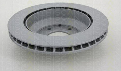 TRISCAN 812029181c -  Тормозной диск