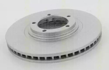 TRISCAN 812043140c -  Тормозной диск