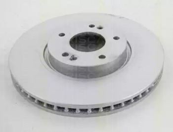 TRISCAN 812043141c -  Тормозной диск