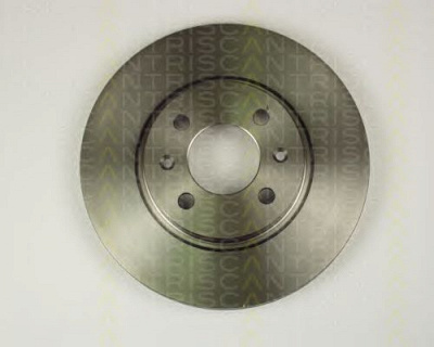TRISCAN 812065108 -  Тормозной диск