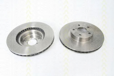 TRISCAN 812068106c -  Тормозной диск