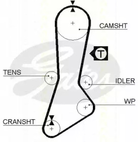 TRISCAN 86455264xs -  Ремень ГРМ