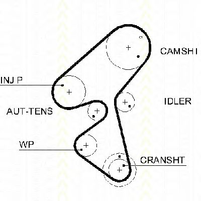 TRISCAN 864710040 -  Комплект ремня ГРМ