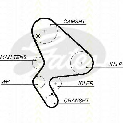 TRISCAN 864728021 -  Комплект ремня ГРМ