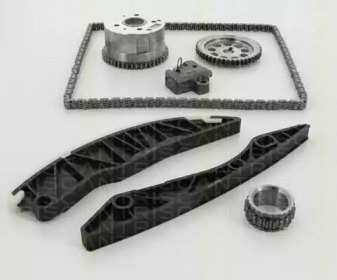 TRISCAN 865043002 -  