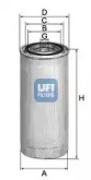 UFI 2406300 -
