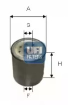 UFI 2415800 -  Топливный фильтр