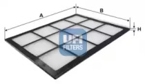 UFI 5331700 -  