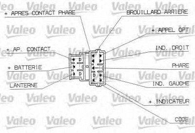VALEO 251310 -  Выключатель на колонке рулевого управления