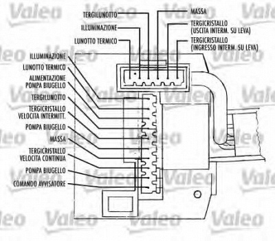 VALEO 251387 -  Выключатель на колонке рулевого управления