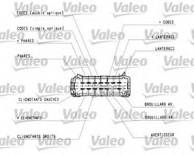 VALEO 251436 -  Выключатель на колонке рулевого управления