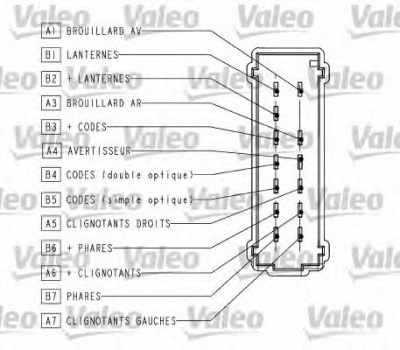 VALEO 251563 -  Выключатель на колонке рулевого управления