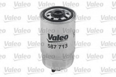 VALEO 587713 -  Топливный фильтр