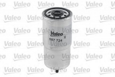 VALEO 587724 -  Топливный фильтр