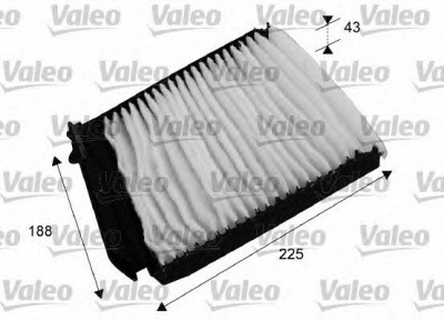 VALEO 698753 -  Фильтр воздуха в салоне