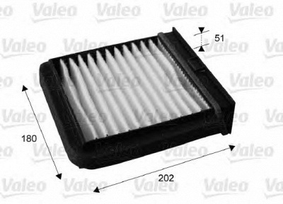 VALEO 715688 -  Фильтр воздуха в салоне