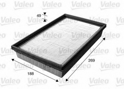 VALEO 716045 -  Фильтр воздуха в салоне