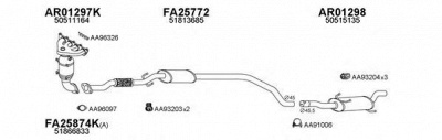 VENEPORTE 010118 -