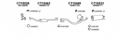 VENEPORTE 150218 -