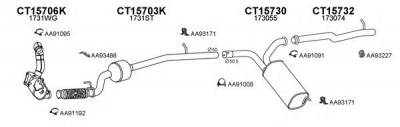 VENEPORTE 150500 -  