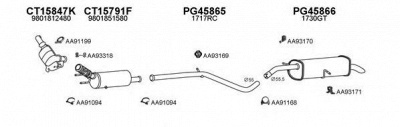 VENEPORTE 150642 -