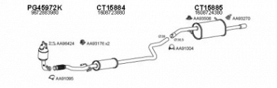 VENEPORTE 150702 -